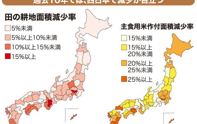 【米不足】米がピンチ！10年で耕地面積5％減、特に西日本が深刻
