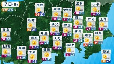 【警告】関東地方､7日の最高気温41℃へwwwwwwwwwwwwww