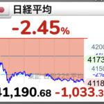 日経平均株価－1033円www