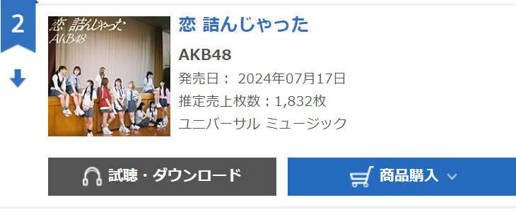 AKB48の新曲『恋 詰んじゃった』が初登場1位も、勢いの陰りが見える現状