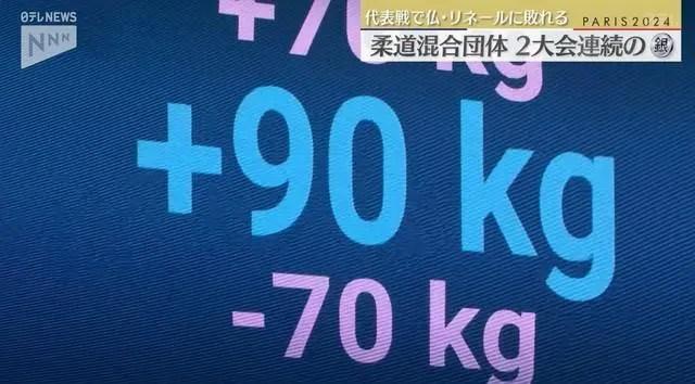 パリオリンピック2024 柔道混合団体での抽選方法が話題に