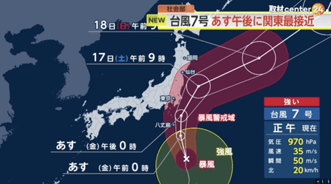 【悲報】台風7号、ガチで史上最強クラスだった