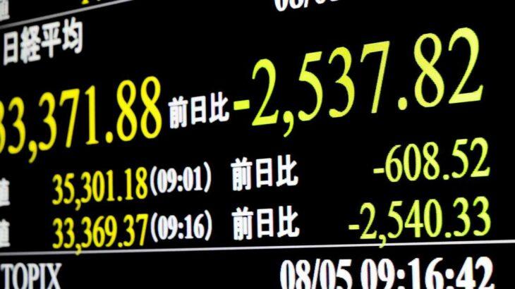 【円高・植田ショック】東京株式市場、３営業日で約５０００円下落、歯止めかからず