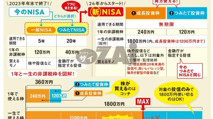 荒れた東京株式市場で個人投資家はどう動くべきか？