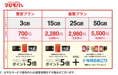 ドンキ「格安SIM事業に参入します！」ahamo「来月からお得になるよ」