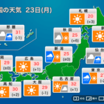 【朗報】日本､突然｢秋｣が来た