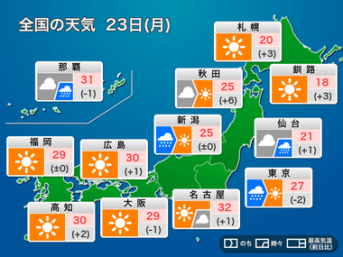 【朗報】日本､突然｢秋｣が来た