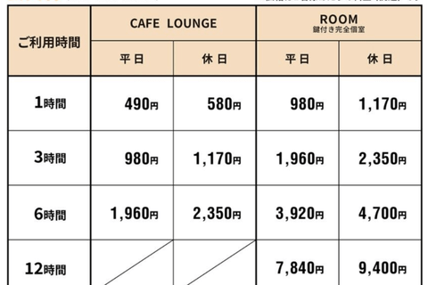 【悲報】快活CLUB渋谷店の料金、もうめちゃくちゃ