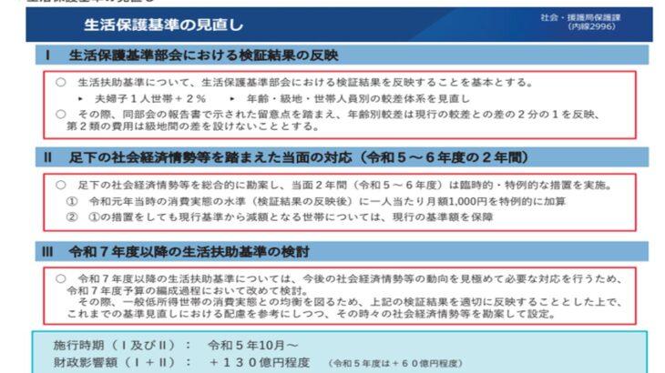 物価高騰が生活保護受給世帯を直撃：支援団体が基準額引き上げを求める