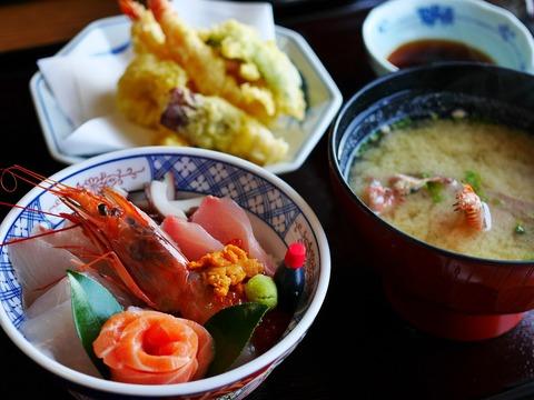 【急募】1日2食にしたいんやが朝昼夜どの食事を抜くのがエエと思う？