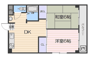 二人暮らしの最適解って2DKと1LDKどっちや？