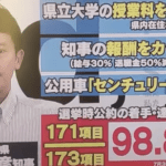 【悲報】兵庫県斎藤知事の公約達成率、脅威の98.8%