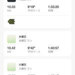 3日で30km走った結果ｗｗｗｗｗｗｗｗｗ