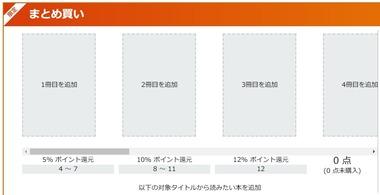 Kindleストア｢まとめ買いキャンペーン 最大12冊で最大12%ポイント還元｣が今日終了