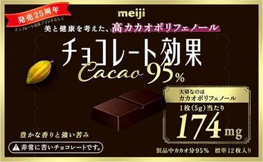 カカオ95％のチョコレートを苦すぎやろｗｗｗ