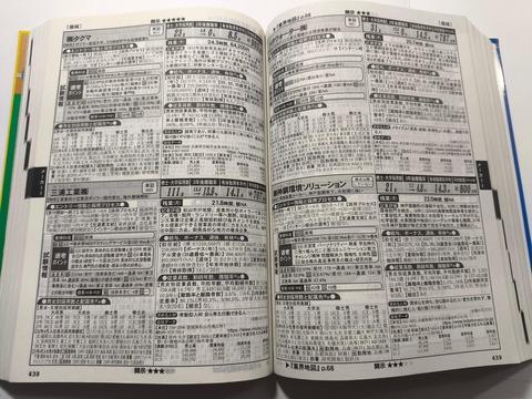 これで日本の平均年収400万とか言ってるのおかしくない？