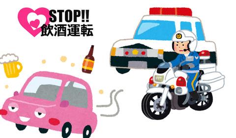 飲酒運転で逮捕されたけど何か質問ある？