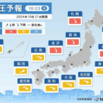 10月23日は気圧が急降下 全国的に頭痛やめまいに要注意 激しい寒暖差も影響か