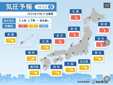 10月23日は気圧が急降下 全国的に頭痛やめまいに要注意 激しい寒暖差も影響か