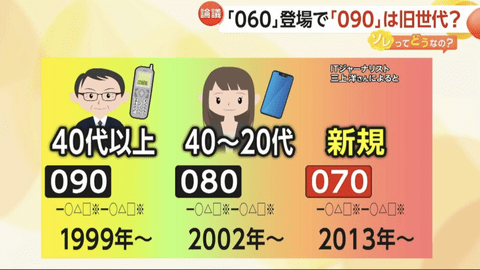 【悲報】電話番号が090の奴、逝く