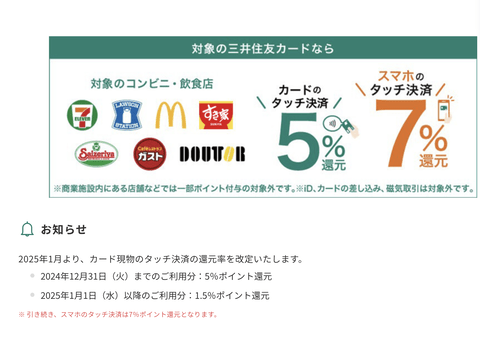 三井住友カードさん、ポイ還元率5%⇒1.5%の大改悪