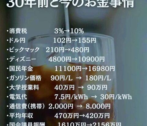 日本、貧しくなりすぎてヤバい。数字にしたらクッソひもじくなってる…