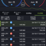 【画像】ワイ君、FXで1秒でとんでもない額を稼いでしまう