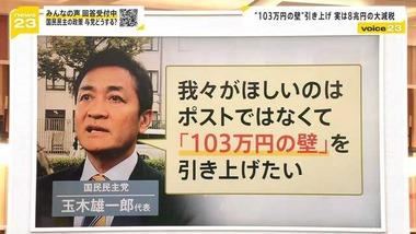 【朗報】国民民主の要求が通りそう 与党が｢年収１０３万円の壁見直し｣と｢ガソリン減税｣を総合経済対策に方向性を盛り込む見通し示す