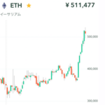 【朗報】ビットコイン1350万円。イーサリアム52万円。まだ持ってない人、本当にやばいよ