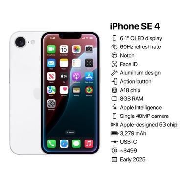 アナリスト｢iPhone SE4は2025年3月に発売される予定であることを確認した｣