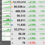 ビットコインどこまで上がるんだよ