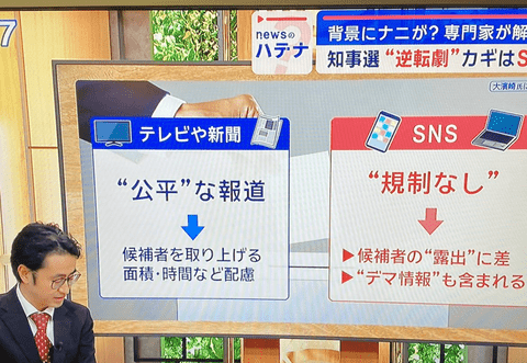 【朗報】マスコミ、公平なメディアだった！