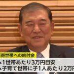 政府がやろうとしている｢低所得世帯への3万円支給｣､67％が評価せず