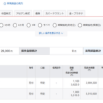 わい投資1年生、今日も元気に26000円稼いでお仕事終了