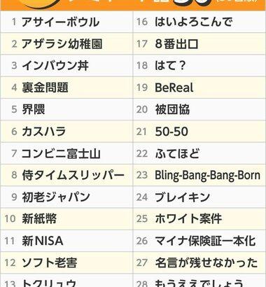 ｢2024ユーキャン新語･流行語大賞｣､ノミネート語30が発表！｢50-50｣｢もうええでしょう｣など