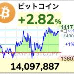 【祝】俺氏ついにビットコイン購入、億り人確約へ