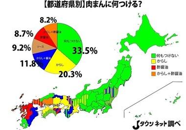 【悲報】ワイ｢肉まんにポン酢つけて食うの美味いわな｣ 関東人｢ふぇ？何もつけないけど｣