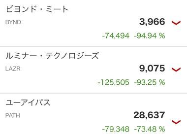 株で含み損200万だけど質問あるか？