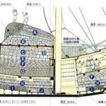 【J】江戸時代の船、危なっかしい