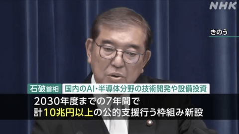 石破首相、半導体・AIに10兆円以上の公的支援の方針。ラピダスなど念頭に