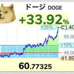 【速報】仮想通貨DOGE、60円突破wwwwwwwwww