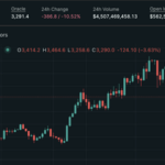 【悲報】仮想通貨バブル、完全崩壊。無慈悲の大暴落中