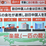 【悲報】インバウンド、中国しか儲からず無意味だった…