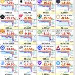 もう仮想通貨も終わりじゃね？