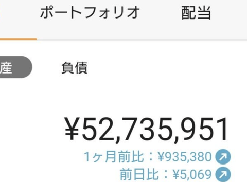 働いてる奴に聞きたいんやが、無職になれるならなりたいか？