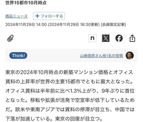 東京のマンション価格、世界最大の上昇率wwwwwwww買い逃したアホおる？