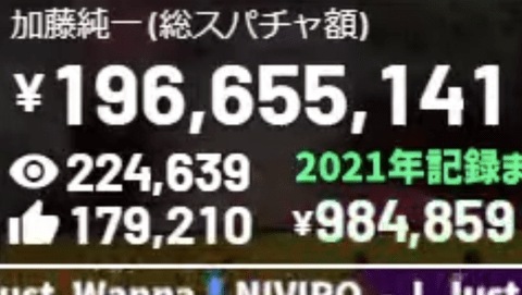 「バカな金の使い方」←色々あるけど一つに絞って挙げるとしたら