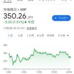 【画像】数年前に5000枚買ってずっと放置してた仮想通貨が知らない間にとんでもない事になってるんだが