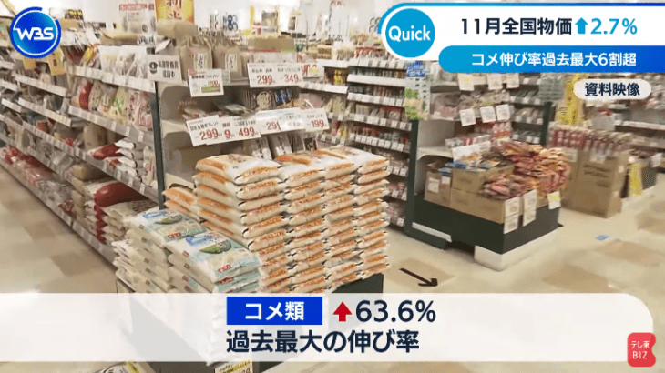 「米価格が前年比6割上昇！」新米が出回ればコメの値段が落ち着くとはなんだったのか❓