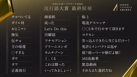 日本eスポーツ流行語大賞ノミネート用語が発表！もちろんお前らなら全部知っているよね？